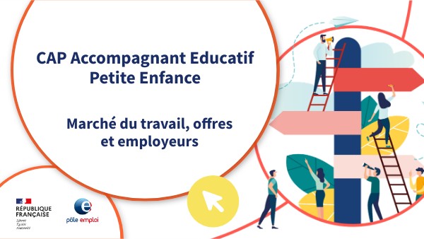 Page De Garde Cap Petite Enfance Academie De Creteil