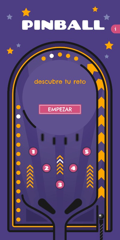 LISTA PINBALL | Genially