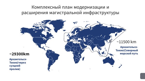 Национальный проект