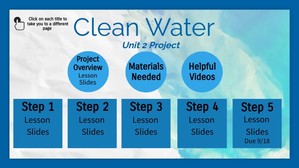 Guarino-Unit 2 Project: Clean Water