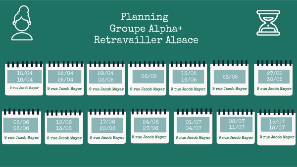 Planning groupe Alpha+ | Genially