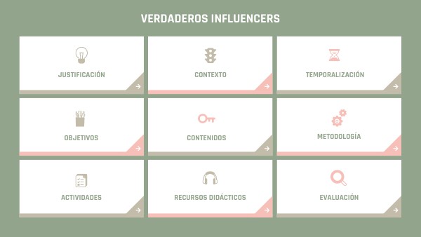 GRUPO 7. ACTIVIDAD 3 (PRINCIPIOS) | Genially