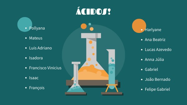 CHEMISTRY LIST | Genially
