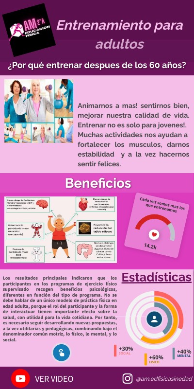 INFOGRAFIA ARDUINO-MAGARIÑOS | Genially