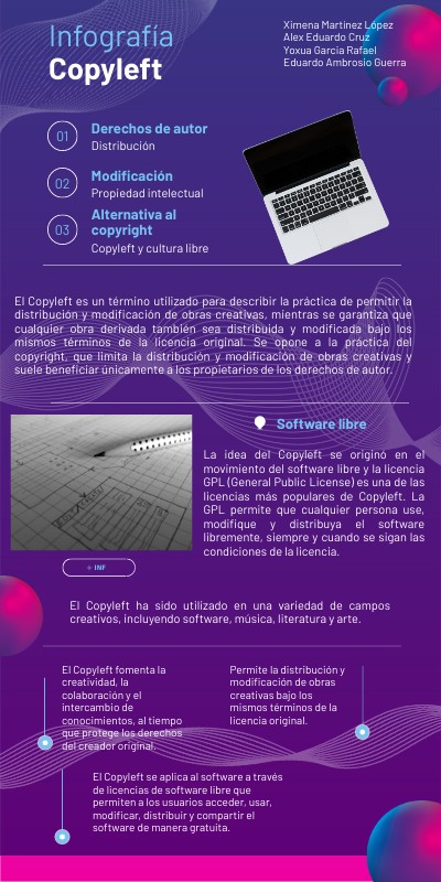 Copyleft | Genially