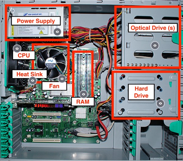 Interactive image