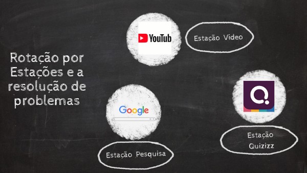 VIVÊNCIA - ROTAÇÃO POR ESTAÇÕES