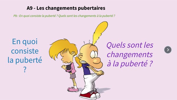 Quand Commence La Puberté? : À quel âge acheter la première brassière d ...