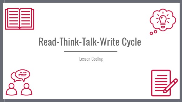 Coded RTTW Cycle | Genially