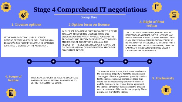 TIMELINE GENIAL | Genially