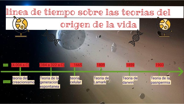 Teoría del origen de la VIDA