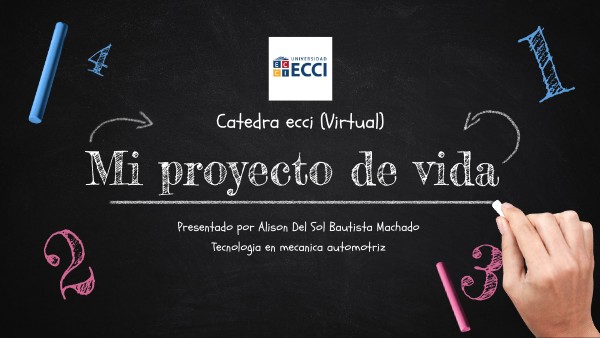 Mi proyecto de vida | Genially
