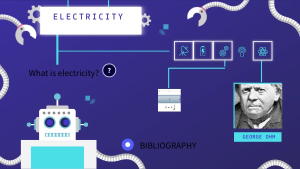 INFO HORIZONTAL ROBOT | Genially