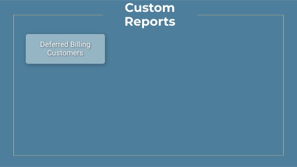 Custom Reports | Genially