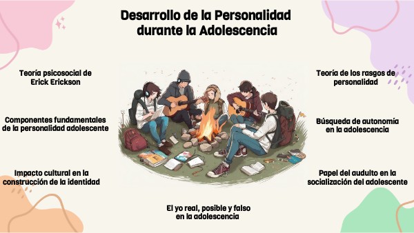 Desarrollo de la personalidad en adolescentes | Genially