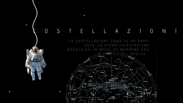 SPACE SLIDESHOW | Genially