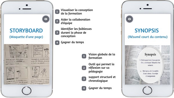 Le Synopsis Définition – Synopsis Définition Français – KTVOU