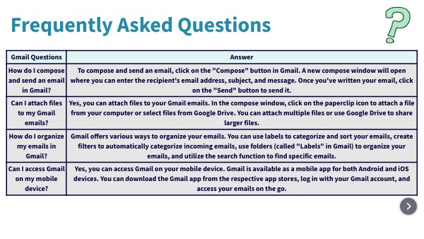 Gmail FAQs | Genially