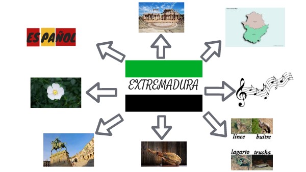 EXTREMADURA