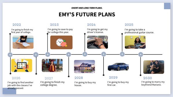 TIMELINE EDU COLOR