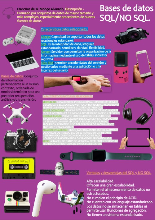 Bases de datos de BIG DATA | Genially