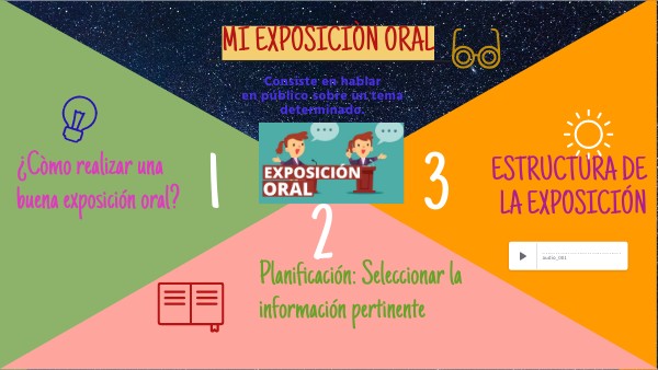 En Que Consiste La Exposicion Oral