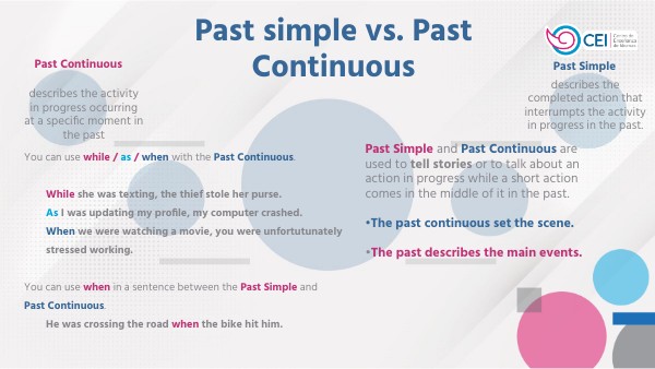 Cwiczenia Past Simple Past Continuous L4 C4 M2-Past Simple vs. Past Continuous | Genially