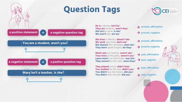 L4 C8 M1-Question Tags | Genially