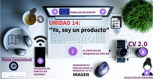 Copia - Copia - Imagen interactiva | Genially