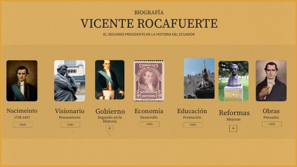 TIMELINE IMÁGENES