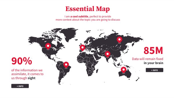 Essential Map | Genially