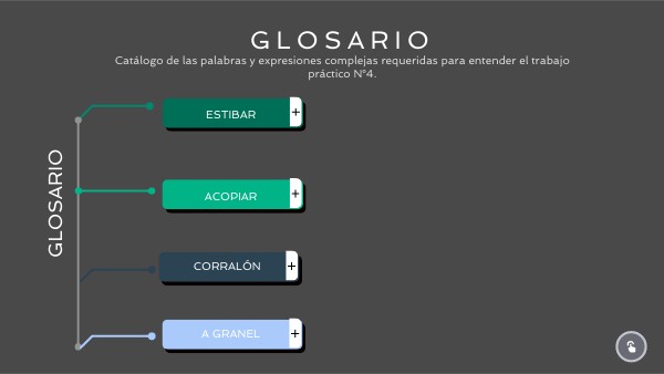 Glosario | Genially