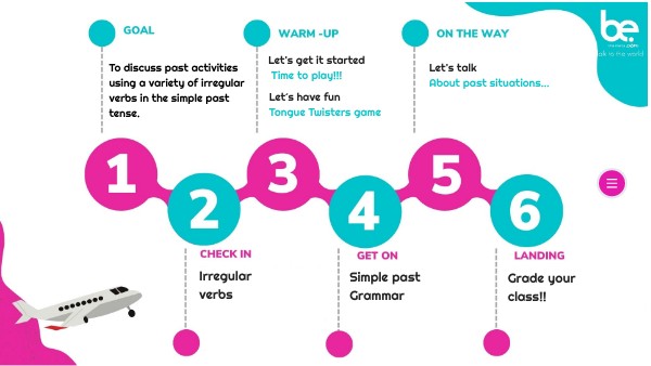 Simple Past and irregular verbs