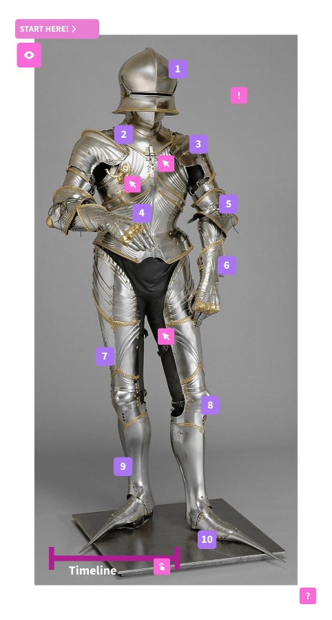 What Makes a Knight?