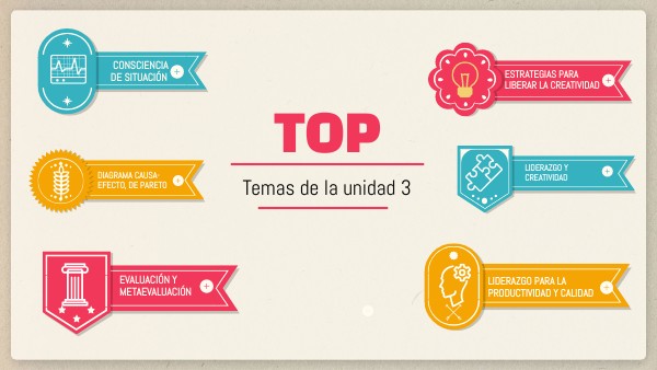top temas | Genially