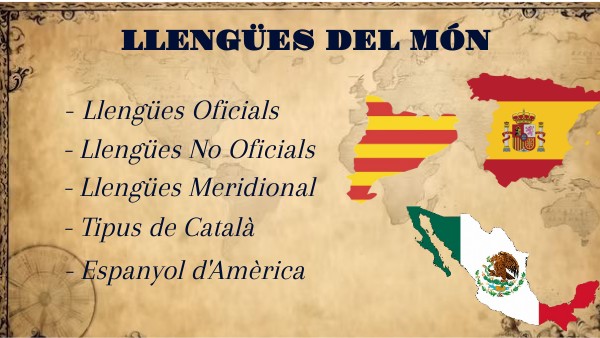 Poster Llengües al mon