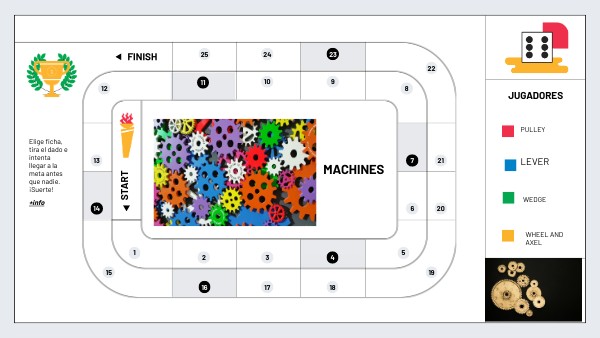 Juego de Mesa Machines | Genially