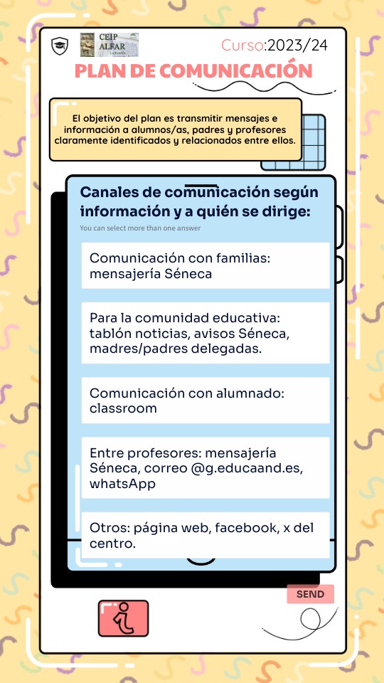 Plan de comunicación | Genially