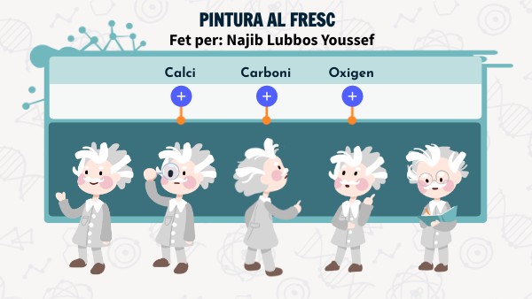 EINSTEIN PRESENTATION | Genially