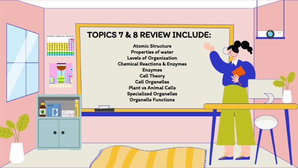 Topic 17.4 Sem 1 Review Landing Page