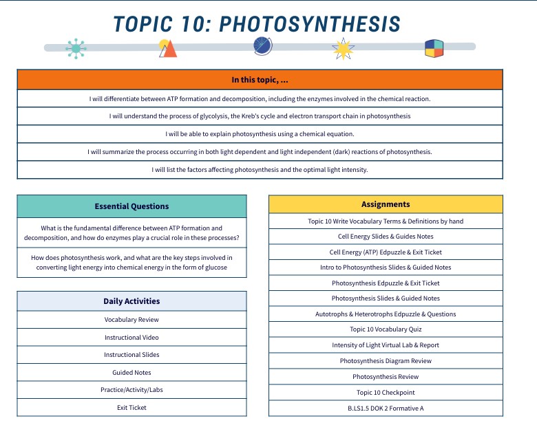 Topic 10 Landing Page | Genially
