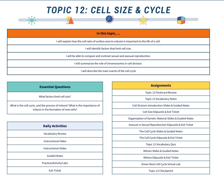Topic 12 Landing Page | Genially