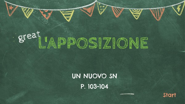 APPOSIZIONE | Genially