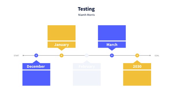 Untitled genially Testing | Genially