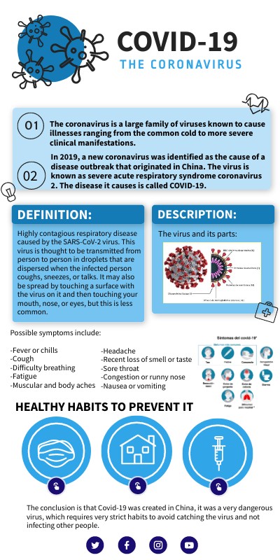 VIRUS INFO
