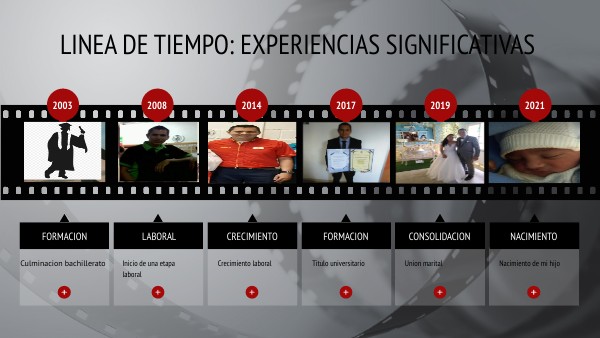experiencias-significativas