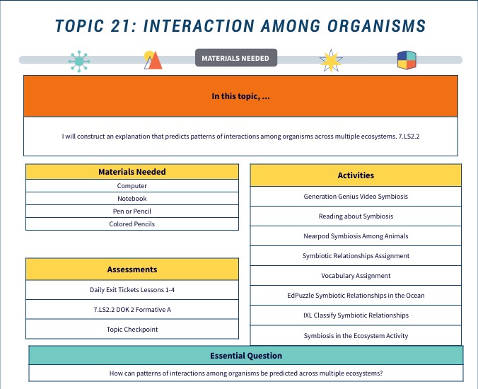 Topic 21 7th S Landing Page