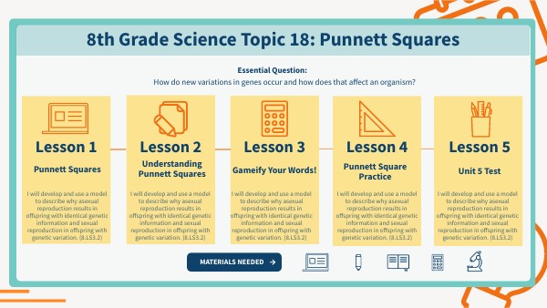 Topic 18 Landing Page 8th S