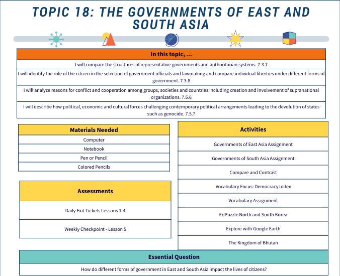 Topic 18 Landing Page 7th SS