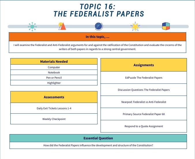 Topic 16FP Landing Page | Genially